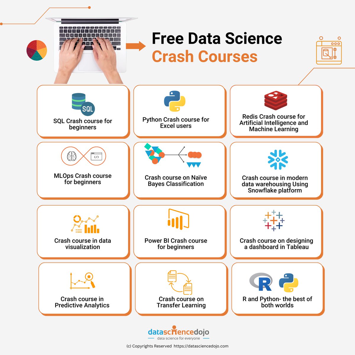 DataScienceDojo's tweet image. 💥 What are your plans for this weekend? We have a list of free data science crash courses that you can go through: hubs.la/Q01syFhR0

#Weekend #DataScience #CrashCourse