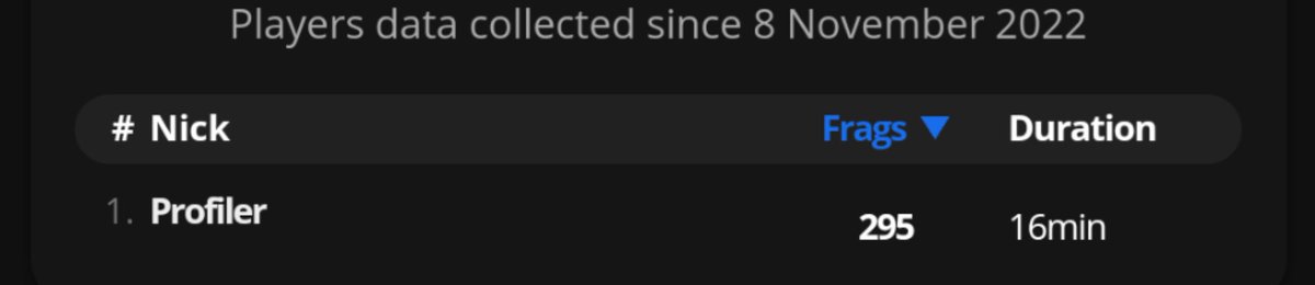 🚨Kaynaklarımdan gelen bilgilere göre yaklaşık 1 ay önce CS:GO kariyerini bitirdiğini duyuran Engin "MAJ3R" Küpeli, Eternal Fire ile tekrardan görüşmelere başladı!
✅Görüşmeler olumlu ilerliyor, MAJ3R'in deathmatch girdiğini rahatça görebiliyoruz.