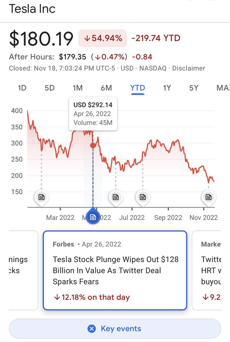 Bill Shander 🇺🇦 tweet media
