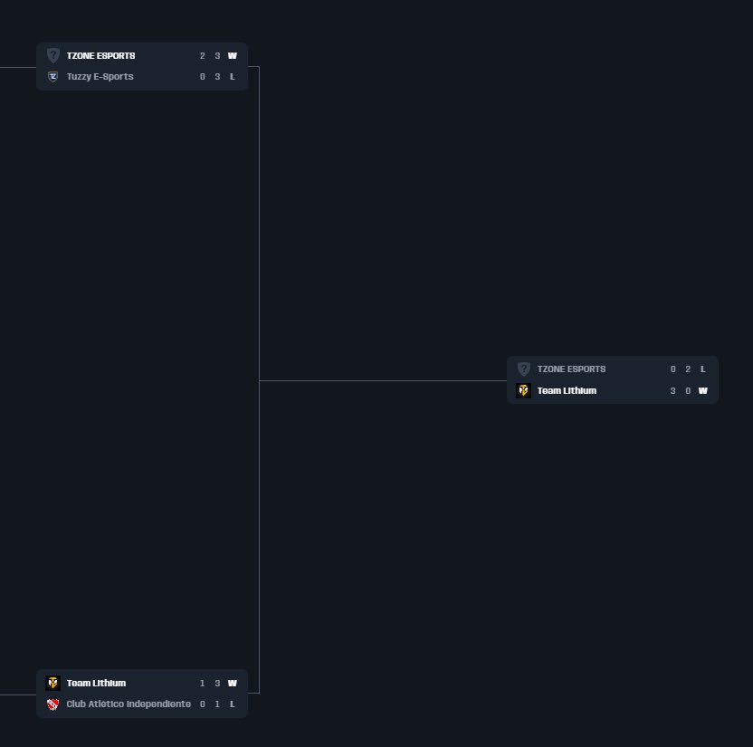 Barbucho tweet media