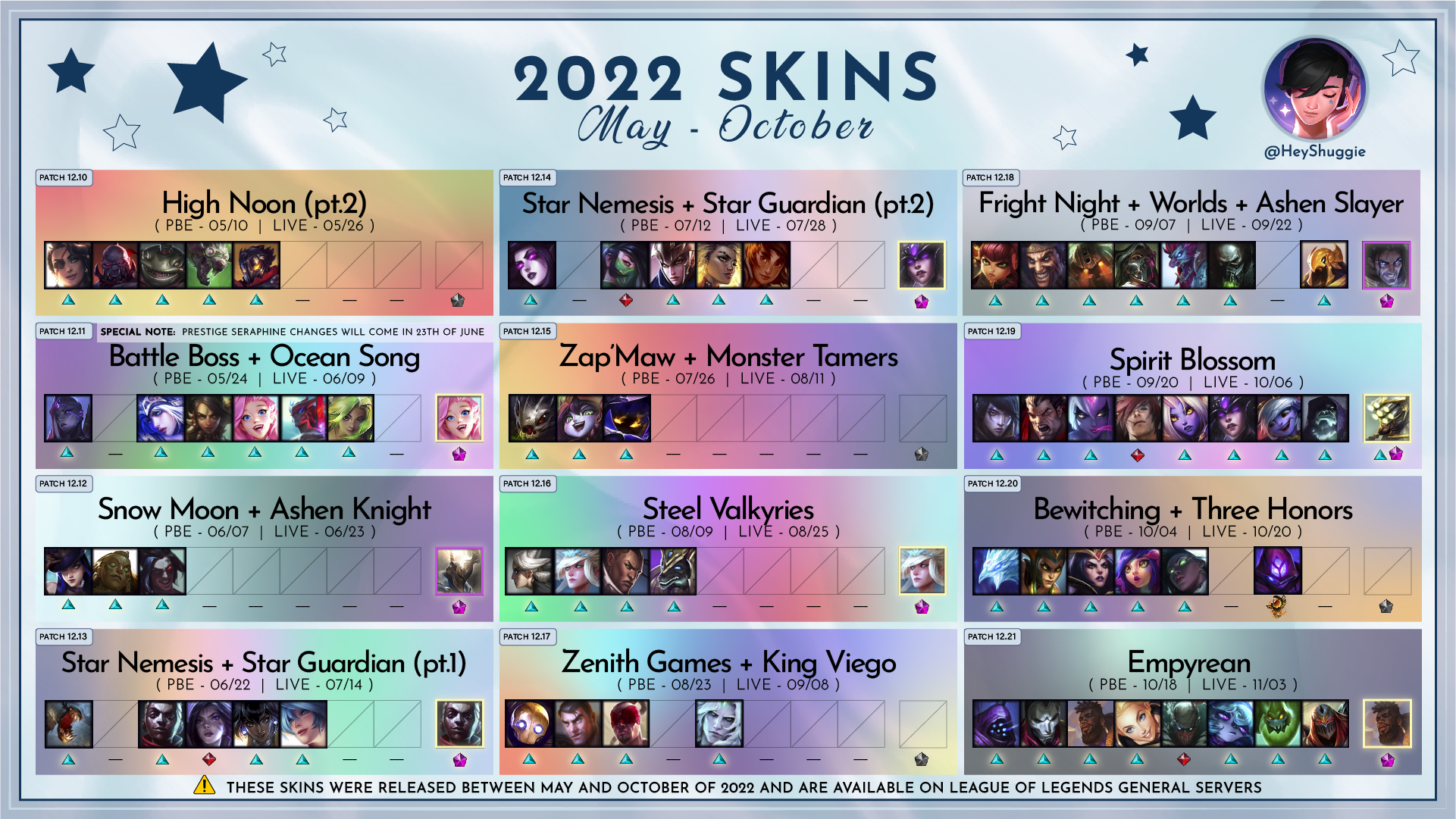 Shuggie Kawaii Café ☕️ on X: 🖼️ SPLASHARTS DAS NOVAS SKINS DO PATCH  12.19 [3/3] • Sett Florescer Espiritual • Aphelios Florescer Espiritual  #LeagueOfLegends #LOL #SpiritBlossom #SB #FlorescerEspiritual #PBE #PBEDay  #PBESPAM