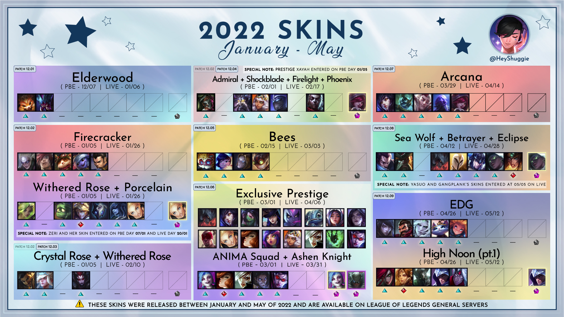 Shuggie Kawaii Café ☕️ on X: 🖼️ SPLASHARTS DAS NOVAS SKINS DO PATCH  12.19 [3/3] • Sett Florescer Espiritual • Aphelios Florescer Espiritual  #LeagueOfLegends #LOL #SpiritBlossom #SB #FlorescerEspiritual #PBE #PBEDay  #PBESPAM