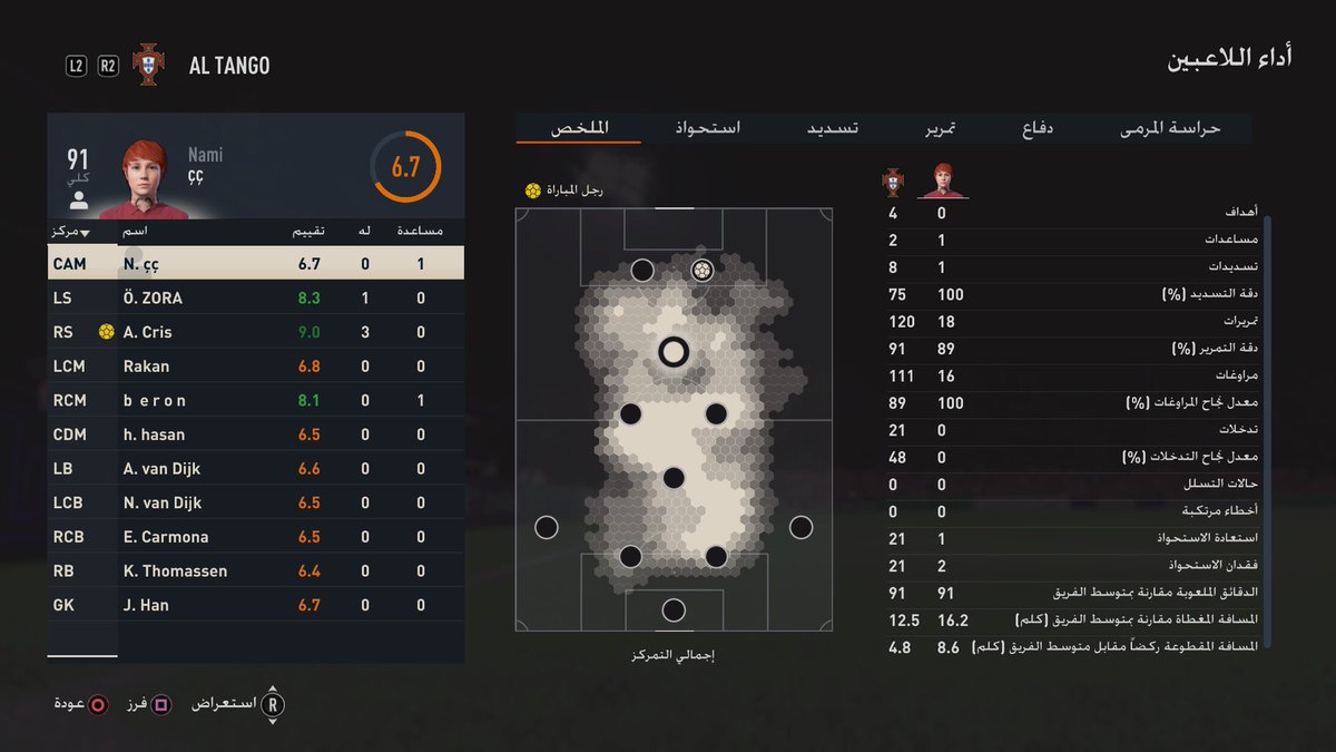 AL TANGO tweet media