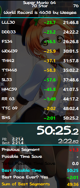 Et la 1ère run de l'évènement sera proposé par @Cysse06 avec un exceptionnel temps de 50:25 en 70 stars, soit un PB de + d'1 minute, et ce moins de 2 heures après le début !

Qui pourra le dépasser durant ces 7 jours dédiés à la 70 ? 👀

twitch.tv/videos/1656640…