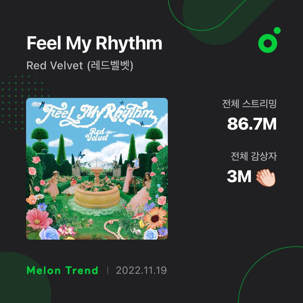 Red Velvet Crave on Twitter ""Feel My Rhythm" has surpassed 3 Million