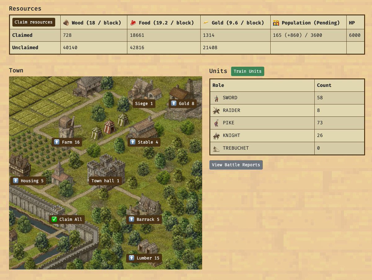 EarnKeeper.io tweet media