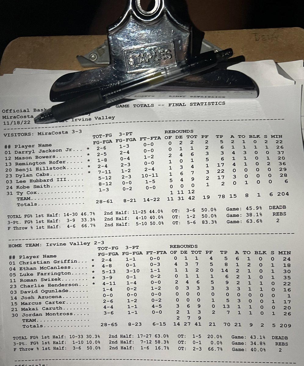 Dylan Cabs tweet media