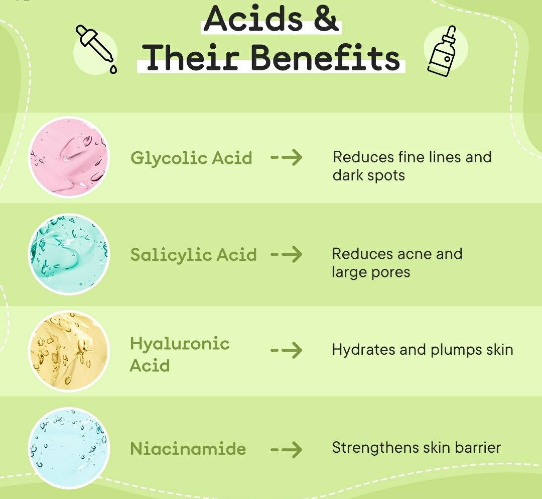 WritingHealth1's tweet photo. Acid &amp; Their Benefits 💯
.
#acid #acidart #acidhouse #acidbath #glycolicacid #glycolic #salicylicacid #hyaluronicacid #niacinamide #healthyliving #healthyskintips #healthylifestyle #healthcare #healthnutrition #fitnessbody #fitnessgoals #fitnessmotivation https://t.co/LQ7kh5epvX