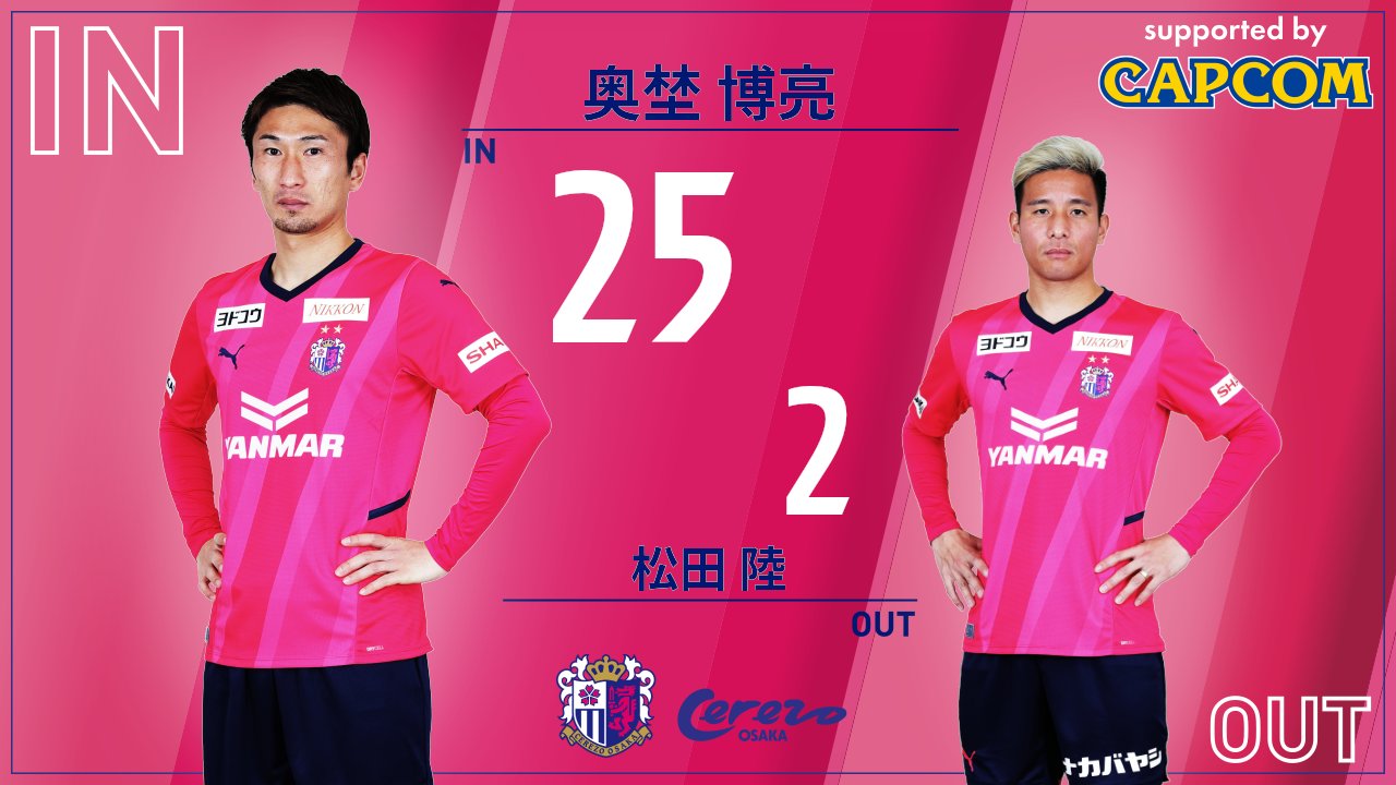 セレッソ大阪 2023 ユニフォームNo.20松田陸選手 ゴールドナンバー セレッソ大阪 2023 ユニフォームNo.20松田陸選手 ゴールド