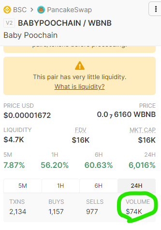 BabyPoochainBSC's tweet photo. 19 hours old coin with 74k$ volume! $BABYPOOCHAIN 🚀

#BabyPoochain #poochain #Bsc #newGem #100x #Bnb #Poo #Chain https://t.co/7PpzPac8XP