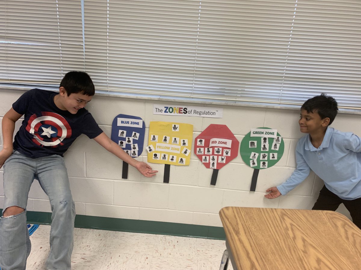 Social emotional learning. Today my students really enjoyed creating these Zones of Regulation posters.