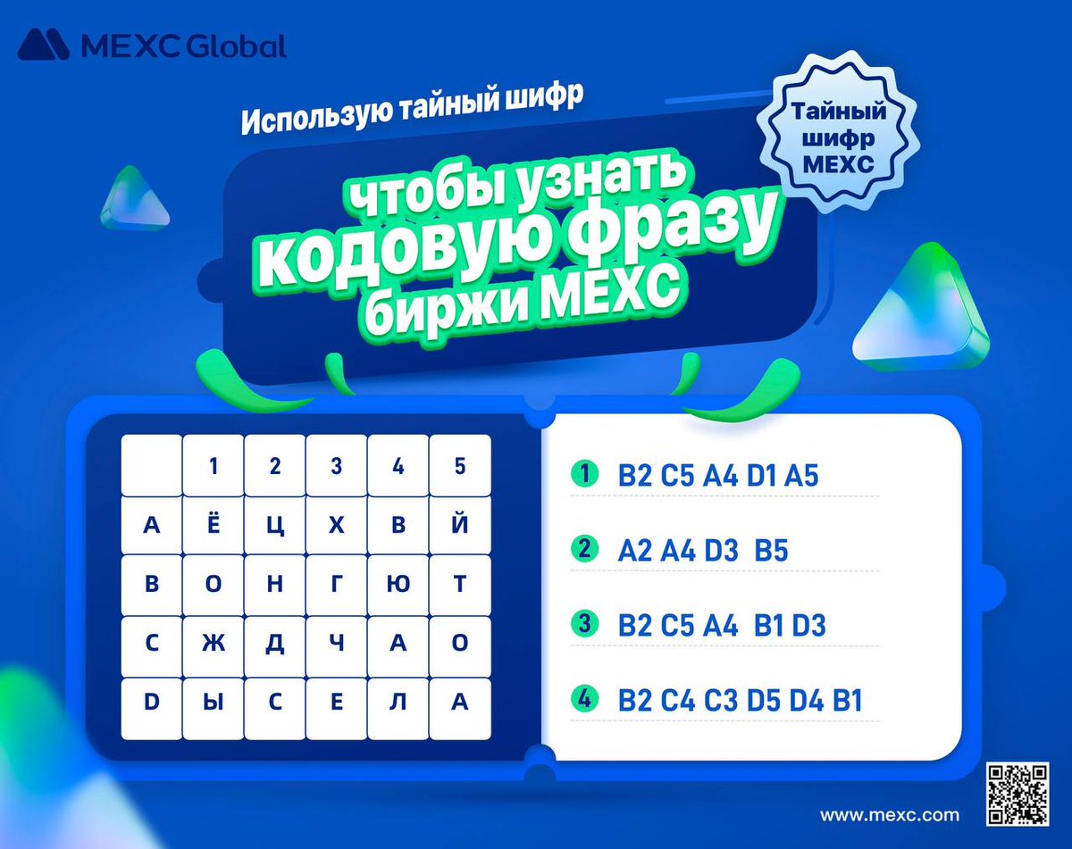 BETANFSHIs's tweet photo. 💙 MEXC Русский проводит конкурс «В поисках сокровищ»
🌊 Используй тайный шифр, чтобы узнать кодовую фразу биржи MEXC
🔎Разгадай головоломку и   оставь свой ответ в форме ниже ( Ответ записать в виде фразы из четырех слов) https://t.co/rPxpVtUJb6