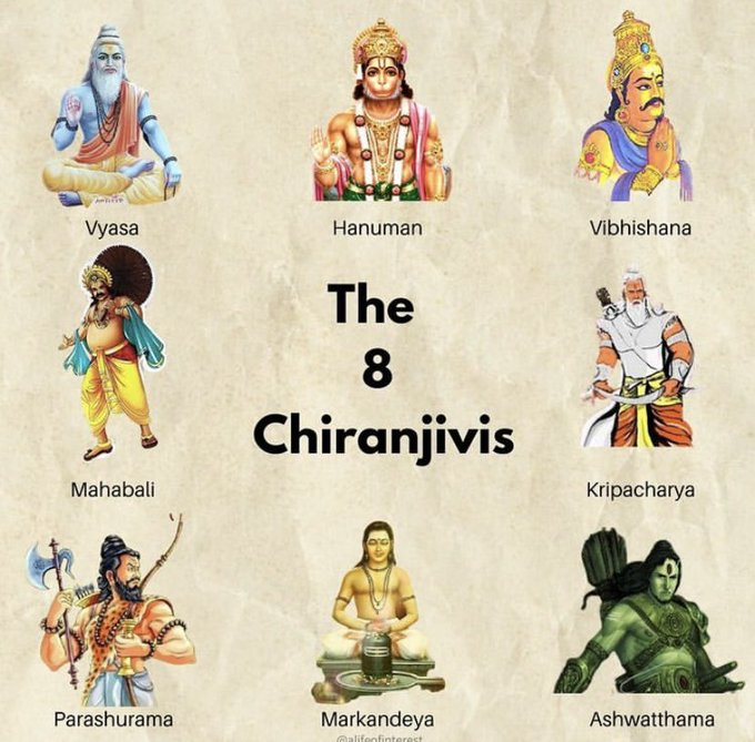 8 Chiranjeevis on Earth, 8 భూమిపై చిరంజీవులు, पृथ्वी पर 8 चिरंजीवी | Most Important