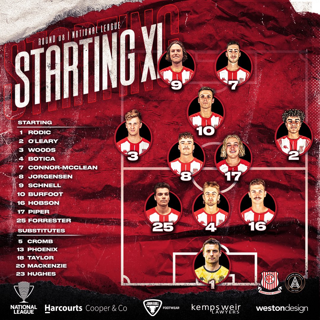 Birkenhead United AFC (@buafc_nz) on Twitter photo Todays line up for the last home game!
Watch live on YouTube youtu.be/AVMK5MZzwo8
🔴⚪️🔴⚪️
#NZNationalLeague
<a href="/WestonDesignNZ/">Weston Design</a>
<a href="/HarcourtsCandC/">Harcourts Cooper&Co</a>
John Bull Footwear
Kemps Weir Lawyers Todays line up for the last home game!
Watch live on YouTube youtu.be/AVMK5MZzwo8
🔴⚪️🔴⚪️
#NZNationalLeague
<a href="/WestonDesignNZ/">Weston Design</a>
<a href="/HarcourtsCandC/">Harcourts Cooper&Co</a>
John Bull Footwear
Kemps Weir Lawyers