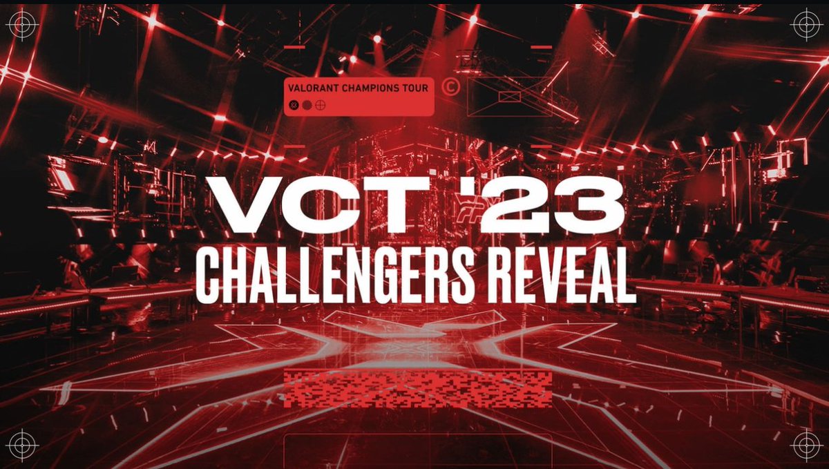ValoManager's tweet photo. Apparently, each sub-region in the Pacific will be having some help from Riot:

- 2 Pacific Ascension slots/sub-region, totalling 20 teams
- Increased prizepool for Challenger Leagues
- No more VCT APAC
- A promotional tournament for Challenger Leagues

Image Source: Riot Games https://t.co/twjnpUgcuk