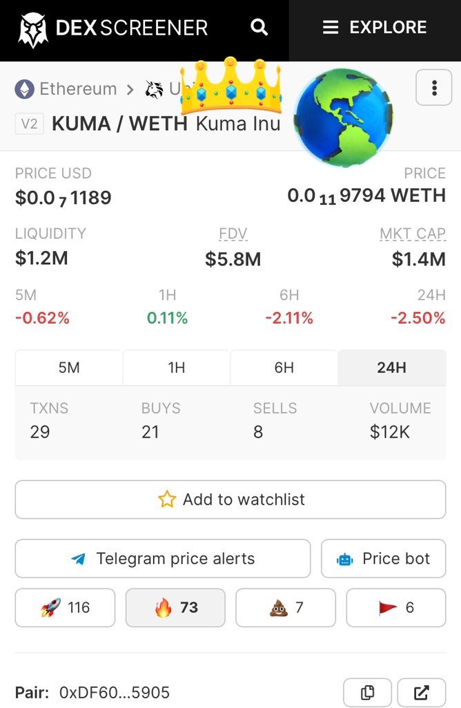 KUMASPACEX's tweet photo. @MrRealWhale @MrBigWhaleCEO I farmed $DKUMA the governing token of #KumaDex  just by staking $KUMA on #KumaBreeder 380eth burned LP
Founder wallet locked for 100 years
0% tax 100% community owned decentralized

#dKumaBreeder stake #DKUMA earn $USDC #KumaSwapX giveaway https://t.co/B8HGyhFCTd