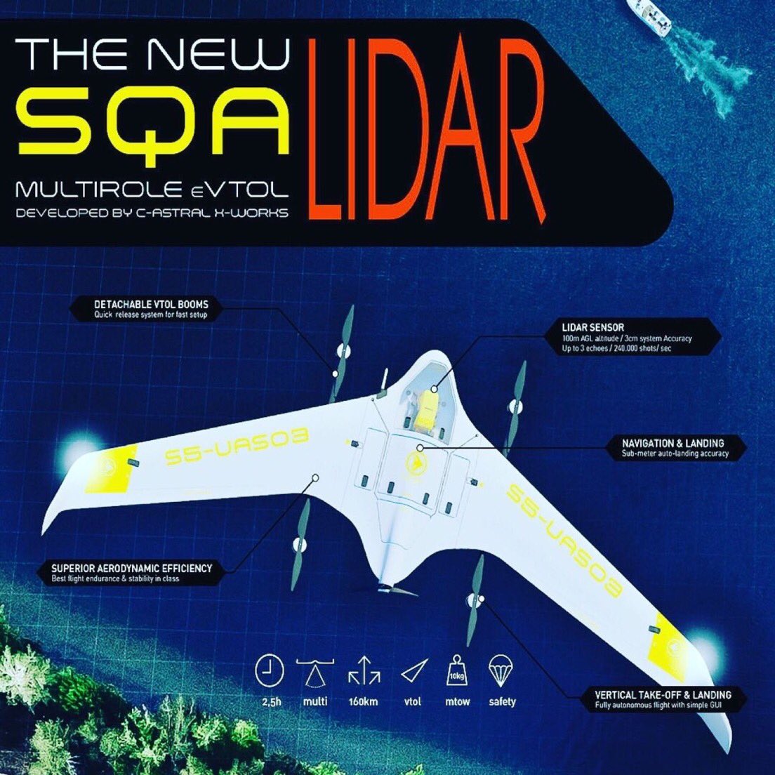 NOUVEAUTE 2023👉SQA eVTOL LIDAR 👈de C-ASTRAL✅Missions Civiles:cartographie/recherche/industrie/réseaux✅Missions Militaires C4ISR boule optr. EO/IR/LI zoom80x, auton.2.5h ✅Multirôle multi-senseur #uav #tactical #nato #specialforces #senegal #cotedivoire #marocco #lidar #isr