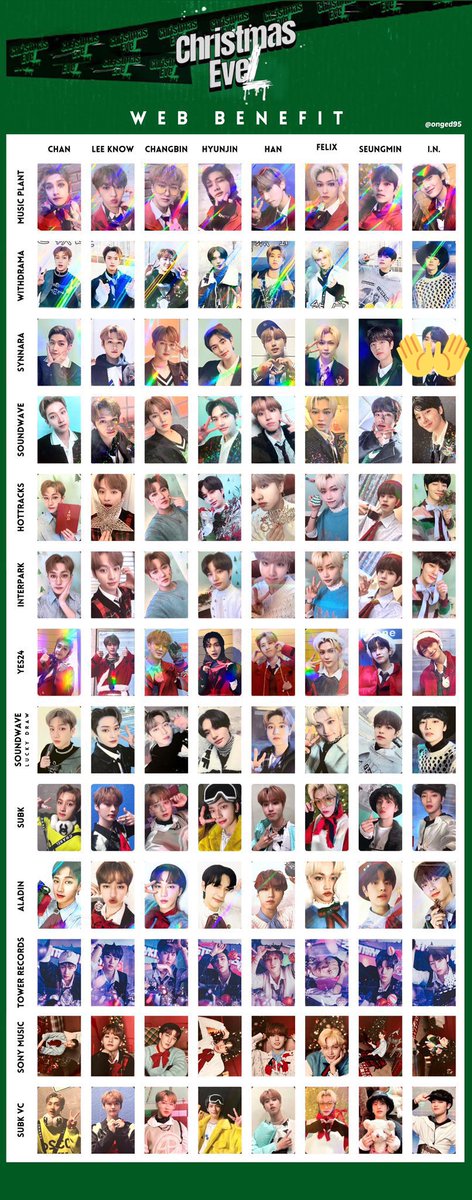 agivchan's tweet photo. straykids トレカ 交換 Christmas EveL ODDINARY MAXDENT 過去トレカ

求:MAXDENT同種 イエニ or 未所持トレカ
譲:画像 バンチャン リノ チャンビン ヒョンジン ハン スンミン

リプ、DM待ってます💖拡散希望‼️

#straykids交換 #straykidsトレカ交換 #MAXIDENT #ODDINARY #ChristmasEveL https://t.co/bk7MLN6rgY