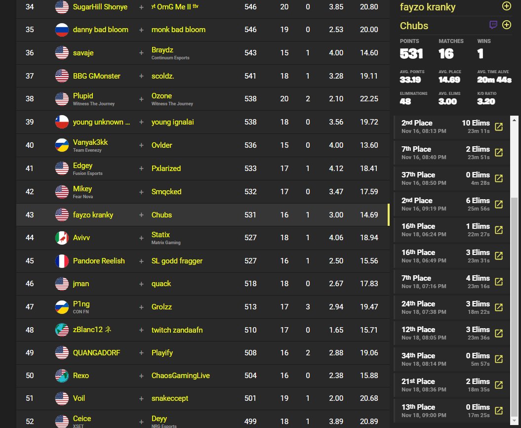 quald for elite cup landing shifty hill/shifty w <a href="/fayzoqt/">fayzo</a>