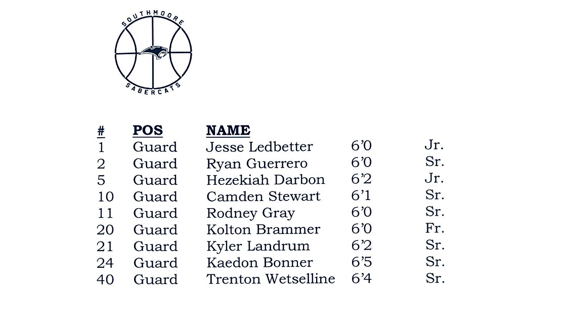 SouthmooreBasketball tweet media