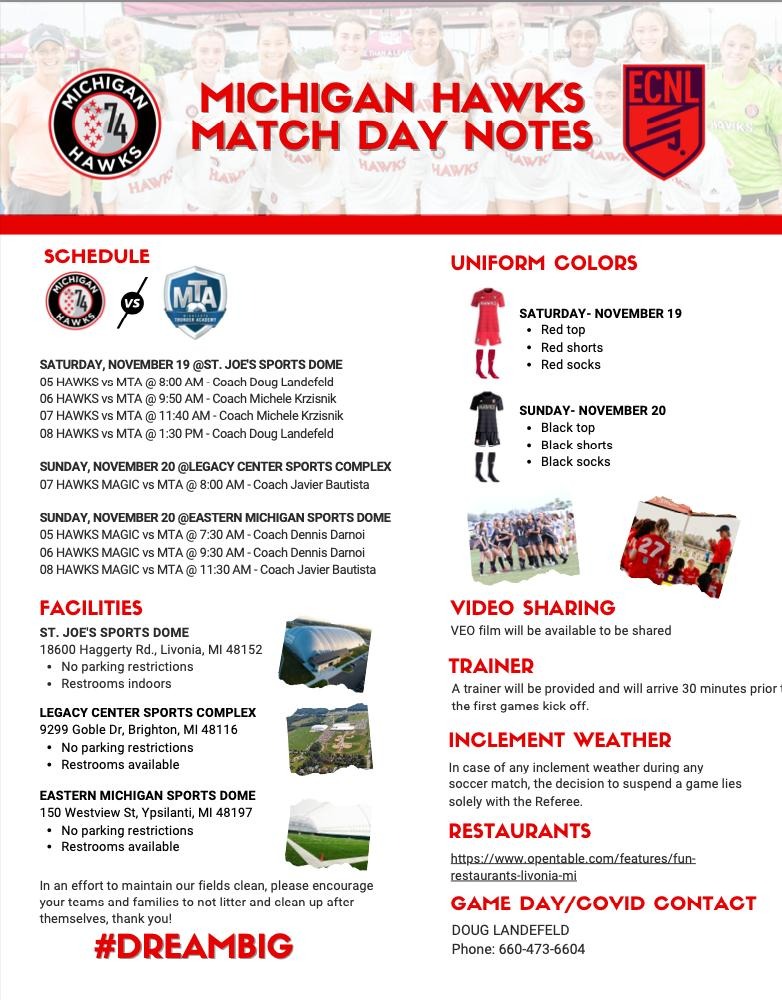 @Michigan_Hawks tweet media