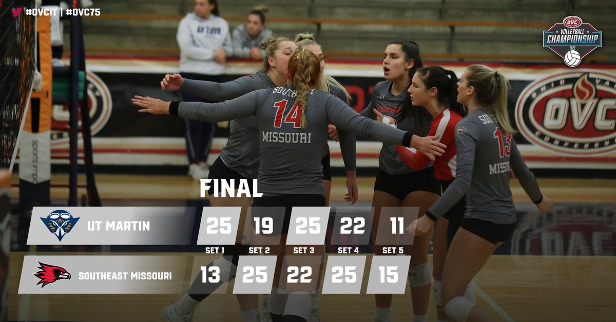 Ohio Valley Conference tweet media