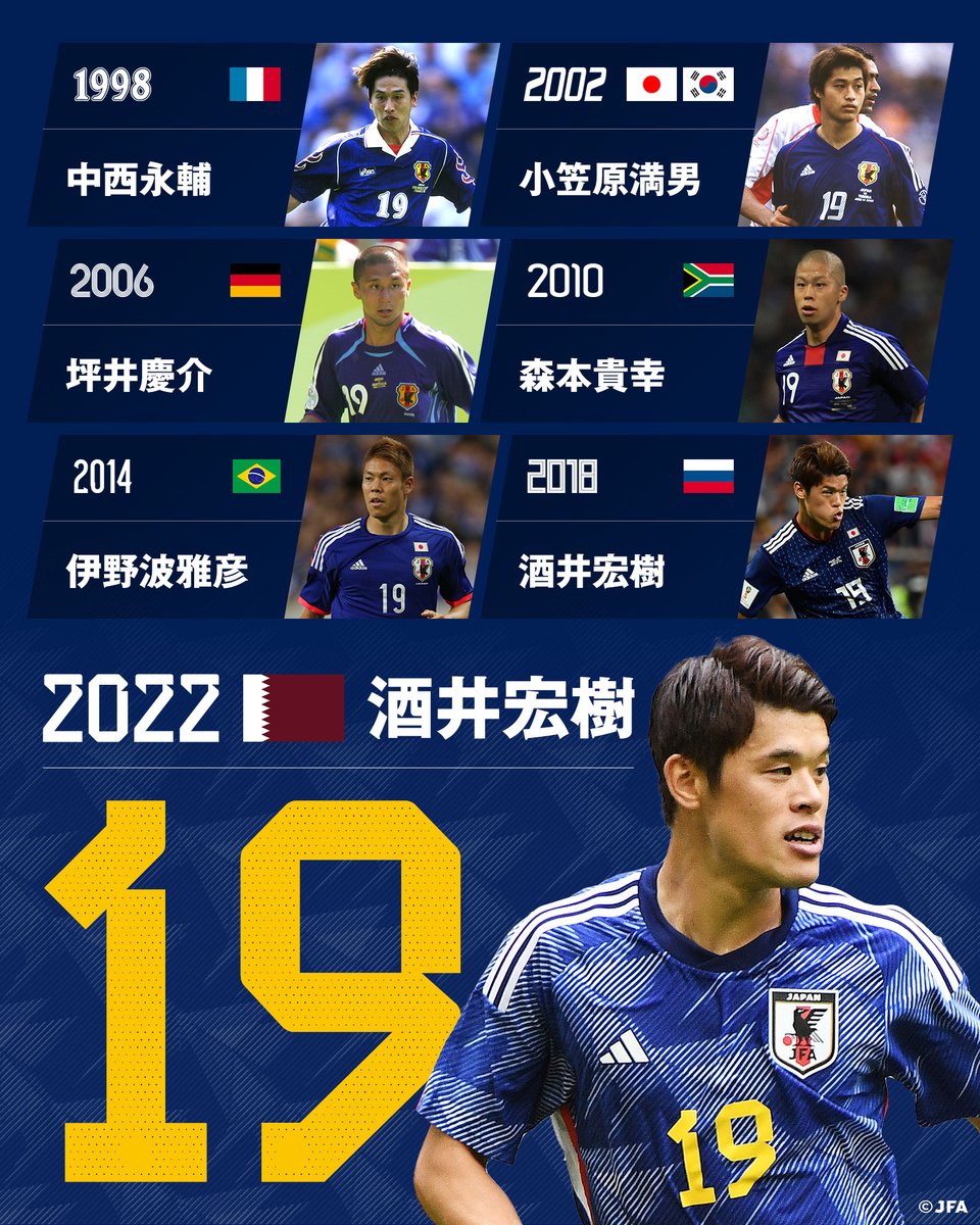 Jリーグ日本代表オーセンティックユニフォーム　No.19森本貴幸