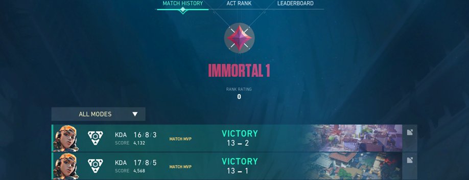 KarolyneBlitz's tweet photo. Ganamos 2x0 contra @mocinnos GG Chicas! @morganGT_ @sofiaMayen5 @Lila_1432 @Pauu028 🤩 🥳
Pasamos a Semifinales en la #EternityCup https://t.co/xpHALhvLou