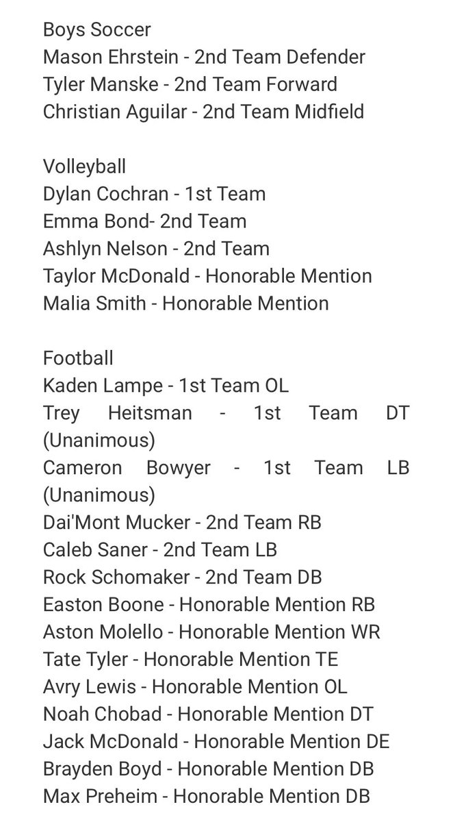 Congratulations to all our AVCTL league division two fall sports honors‼️🏈⚽️🏐