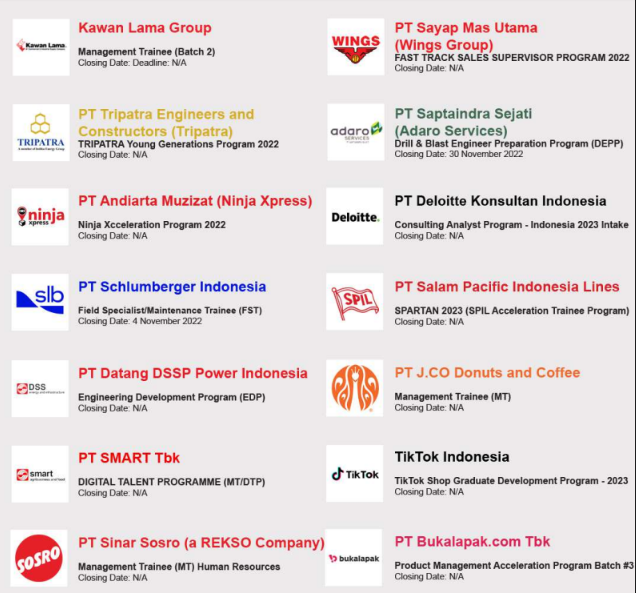 txtkarir's tweet photo. KUMPULAN LOKER MANAGEMENT TRAINEE (MT) TER-UPDATE

A Thread 👇 https://t.co/nPyq9MTRHr