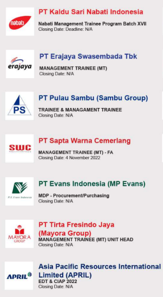 txtkarir's tweet photo. KUMPULAN LOKER MANAGEMENT TRAINEE (MT) TER-UPDATE

A Thread 👇 https://t.co/nPyq9MTRHr