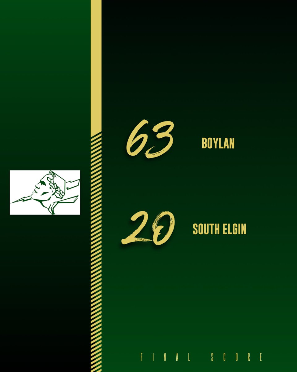 The Lady Titans earned their first win of season.                    

Kaylee Harter 17 pts ( 5 - 3’s )
Lily Esparza 12 pts, 5 blocks
Gianna Digoivanni 11 pts
Alayna Petalber 10 pts
Maggie Schmidt 6pts, 12 rebs, 5 assists,  &amp; 5 steals

Boylan faces Dundee-Crown Saturday at 3:30pm