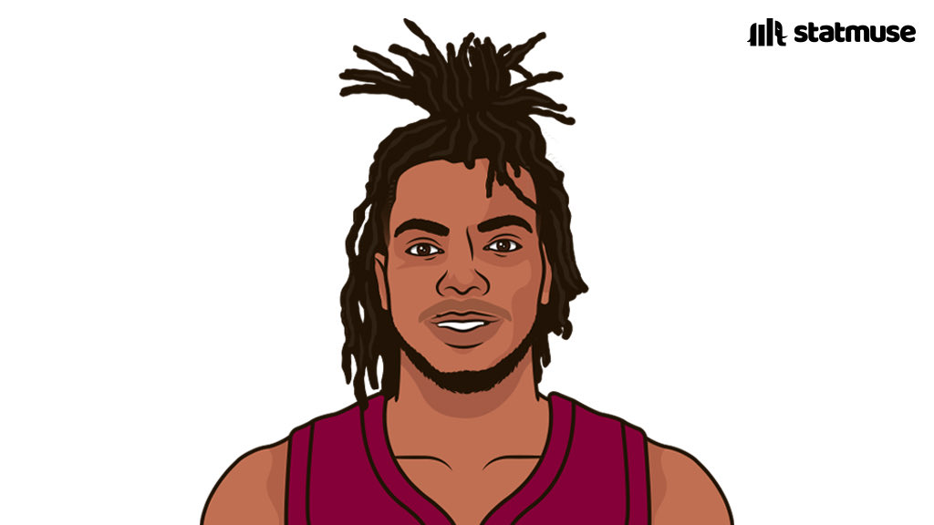 StatMuse on Twitter "Darius Garland tonight 41 PTS 6 AST 5 STL Scored or assisted on 15 of the