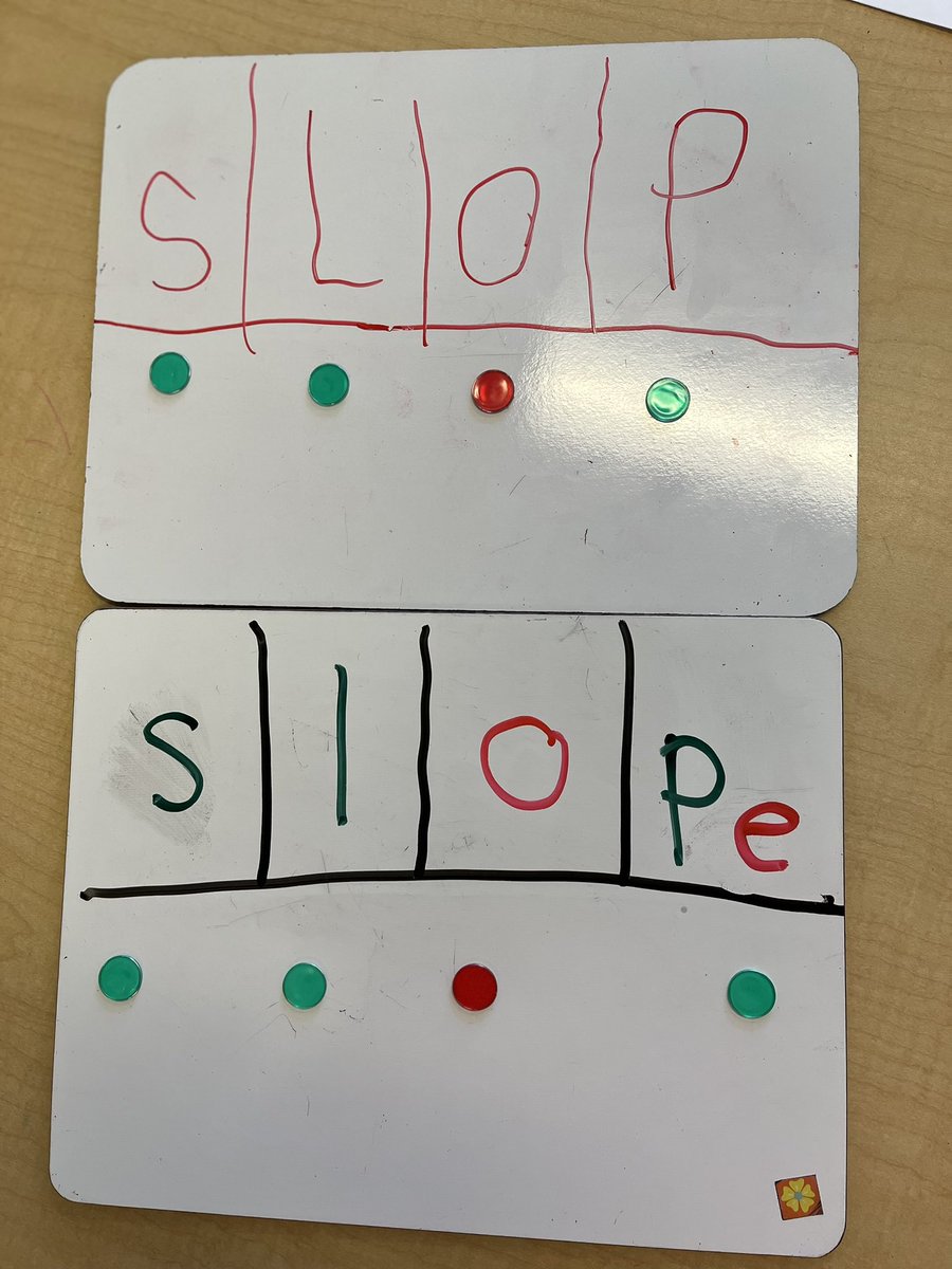 mrslake123's tweet photo. One activity, 3 skill levels so many concepts, so much student joy!
1: cvc and clean intro
2: blends and silent e
3: blends, silent e and word chaining
Thanks @JennicaDrake for the inside scoop on dollar store finds! @ugdsb @UGDSB_CLS #structuredliteracy https://t.co/RAASb6A2qc