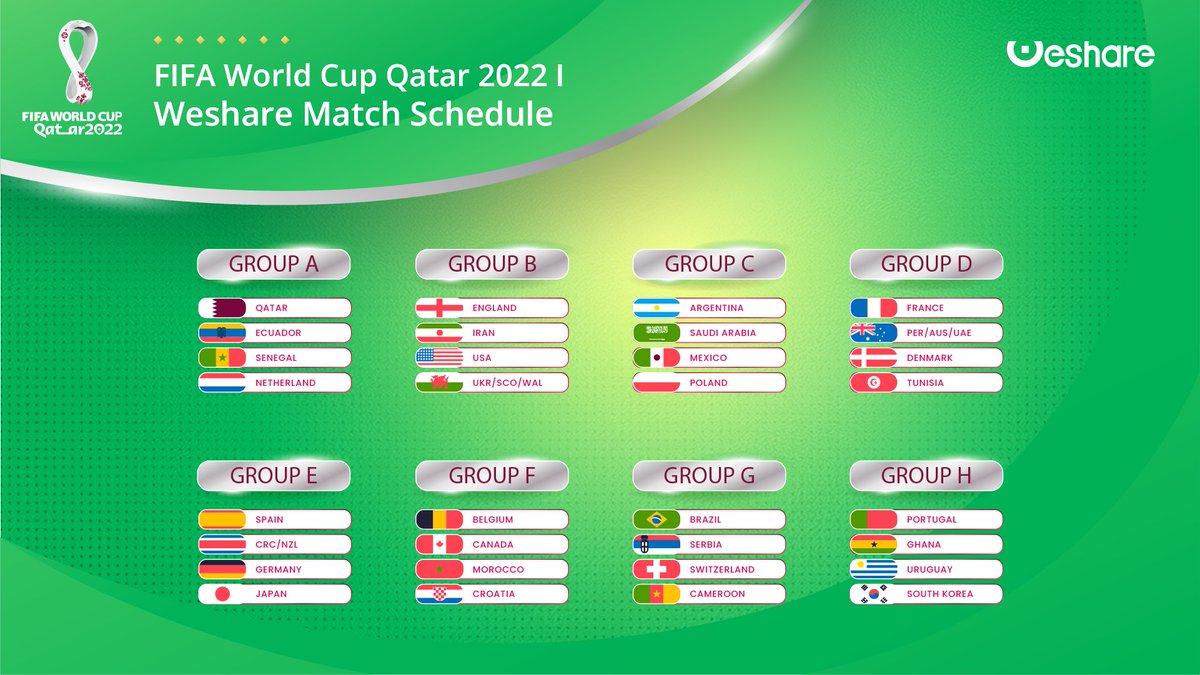 AI_Polyhedron's tweet photo. ⚽️#WorldcupQatar2022 ⚽️

FIFA WORLD CUP QATAR 2022 GROUP

🚨2 days until it all kicks off!🇶🇦

🏆Daily Prizes｜No-Loss Crypto Lottery
#WeShare #FIFAWorldCup #Qatar2022 https://t.co/kGmI0dEXdo
