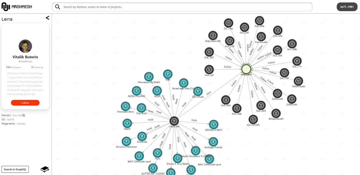 KNN3 Network | Build AI in Web3 Elegantly. tweet media