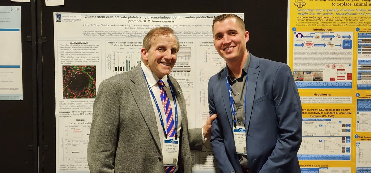 Anthony R. Sloan, Ph.D. tweet media