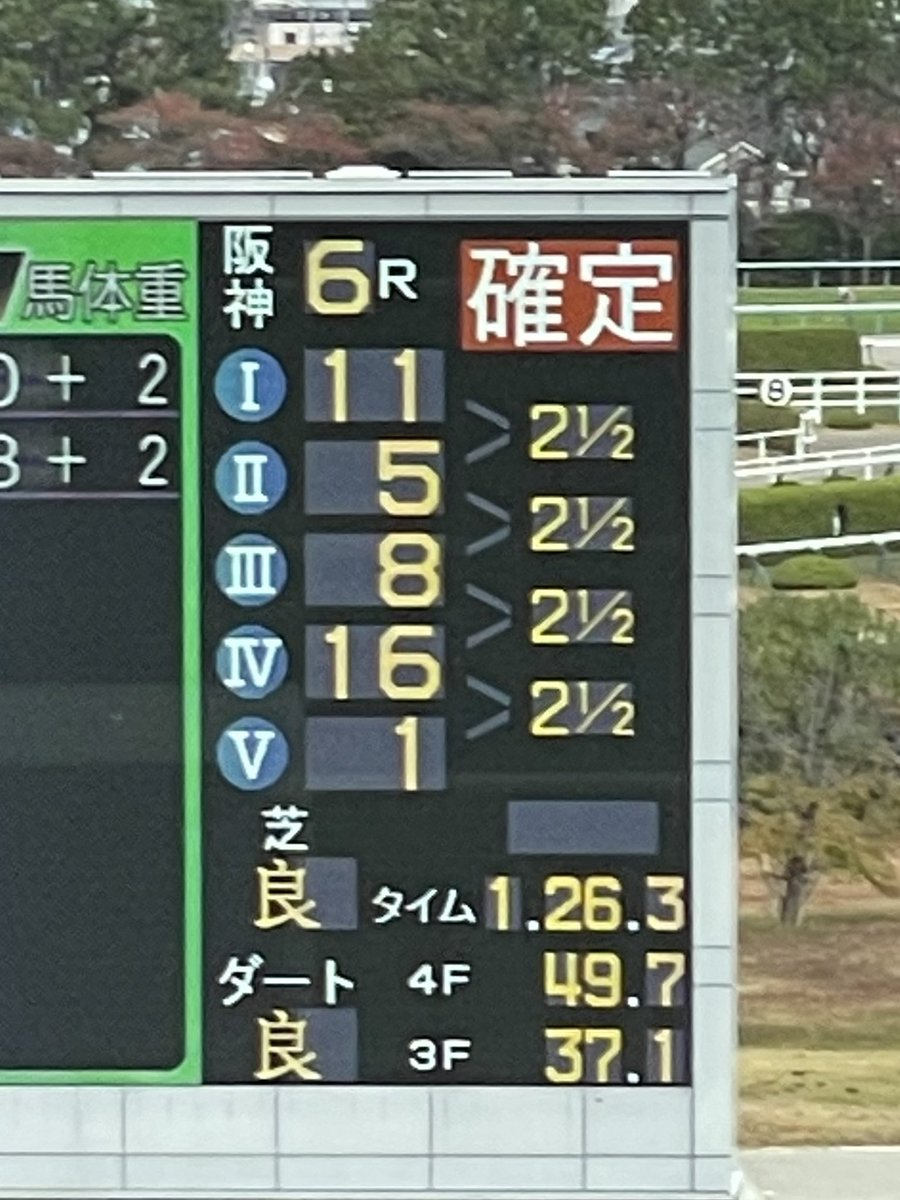 89anduma's tweet photo. 全部2.1/2馬身差 https://t.co/APspN71pZh