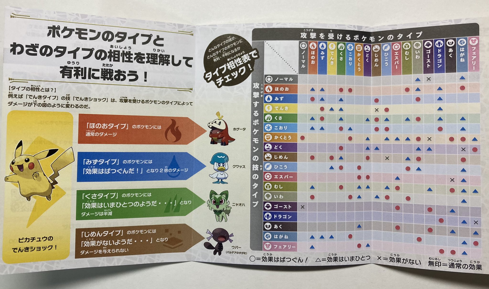 だめたまご うおおおついにゲームフリークが紙のタイプ相性表付ければいつでも見られるんじゃね って気づいた すごい 立派になって ポケモンsv T Co Slpra2xovi Twitter