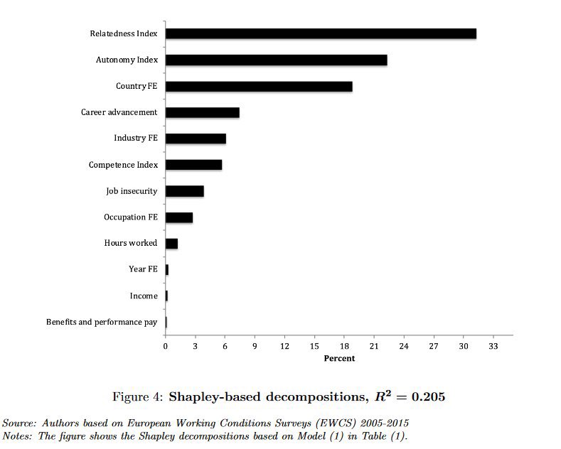 Ethan Mollick tweet media