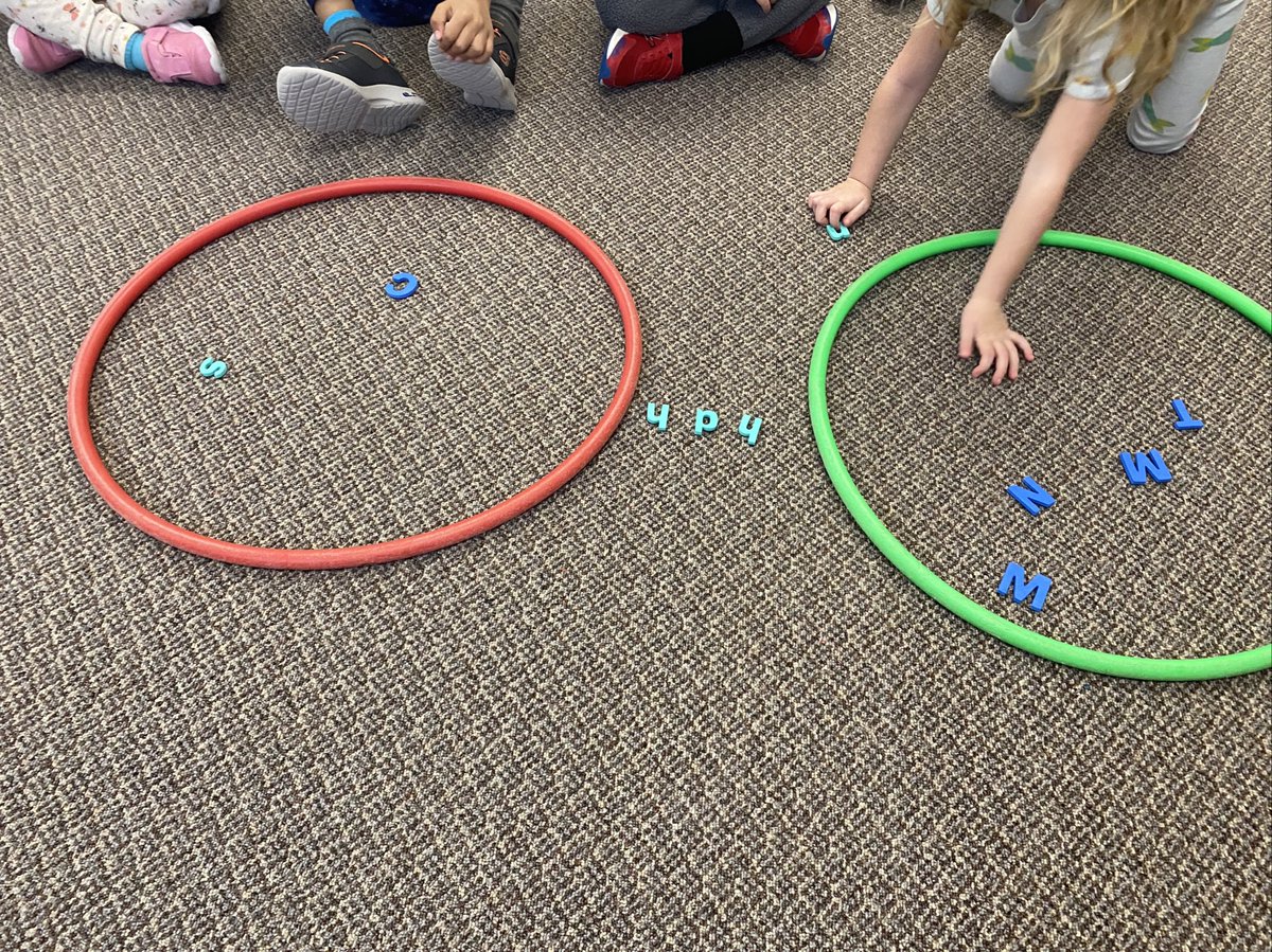 We have continued our exploration of sorting. We have learnt that you can sort the same group of items in different ways. We explored this a few different ways. We completed a hat sort, a car sort and a letter sort. Can you figure out what our sorting rules were?