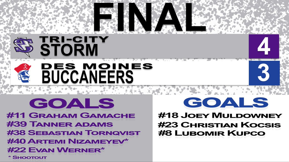 TriCityStorm's tweet photo. WHAT. A. GAME. Storm win 4-3 in a shootout! See you tomorrow Storm fans! #StormAhead https://t.co/yTzqQvysMC
