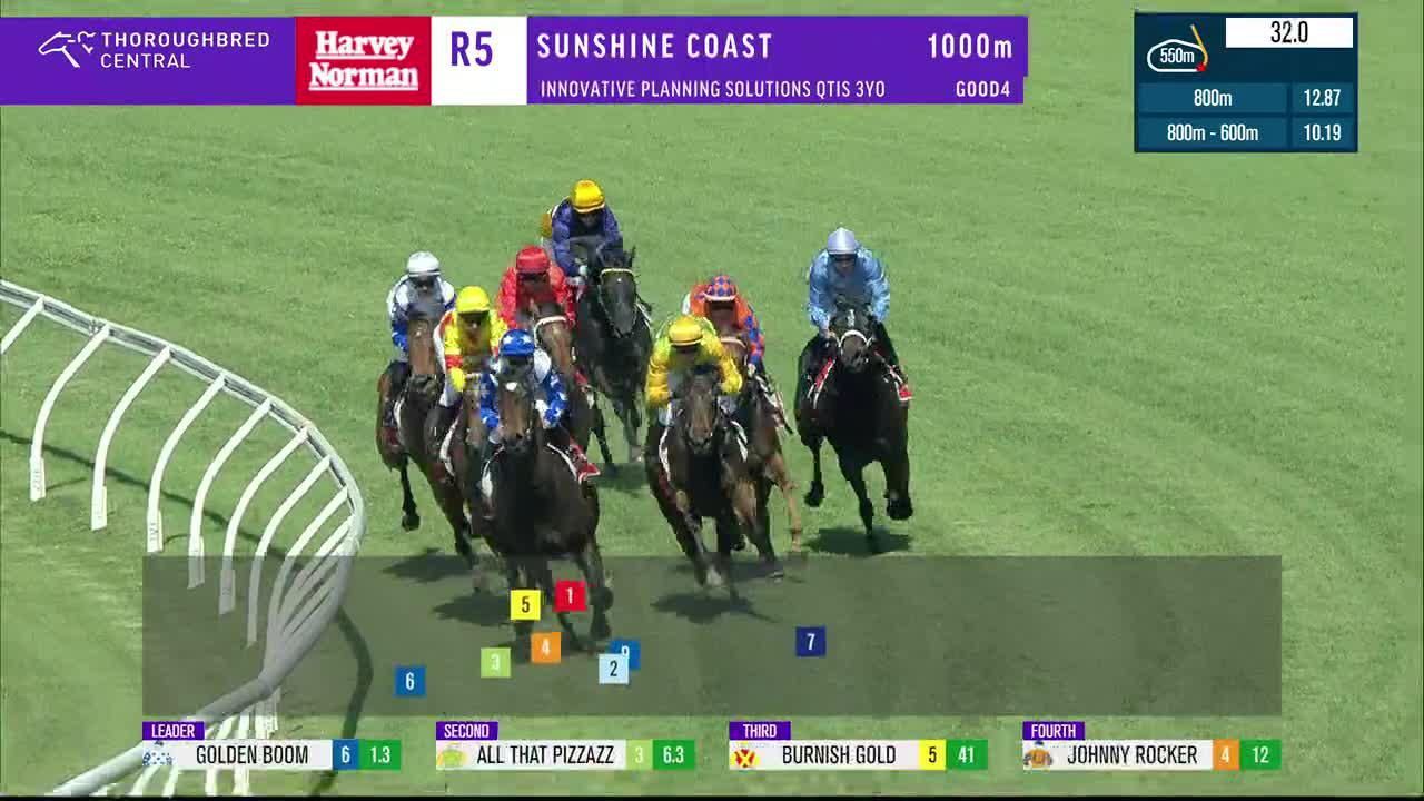 SKY Racing on Twitter: 