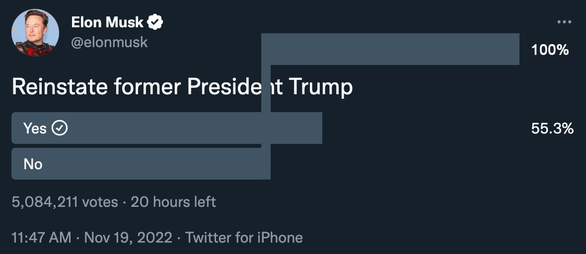 It's happening again...