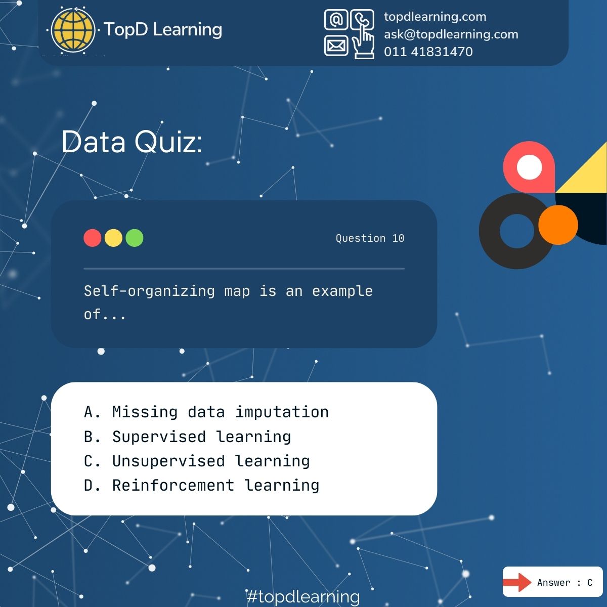 TopDAlliance's tweet photo. Data Science Quiz #10 ....

#topdalliance #topdlearning #datascience #datasciencequiz #dataanalyst #datascientist #dataquiz #quiz #techquiz #dsquiz #quiz #codingskills #codingquiz https://t.co/aplNttLd2L