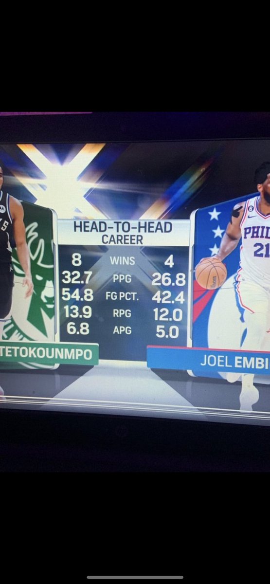 nbatakes414's tweet photo. @RealSkipBayless https://t.co/jACeV6YkBK