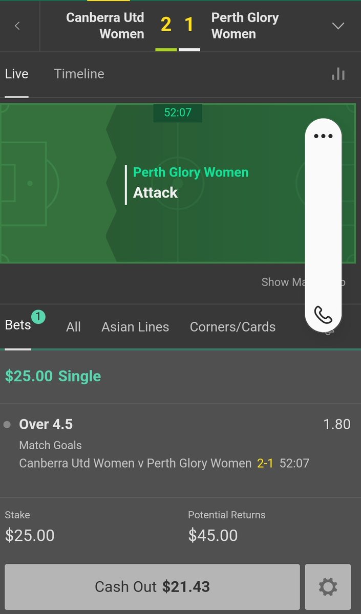 Hubetting's tweet image. #inlay

Over 4.5 goals
Australia