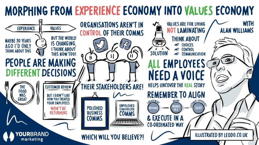 Alan Williams tweet media