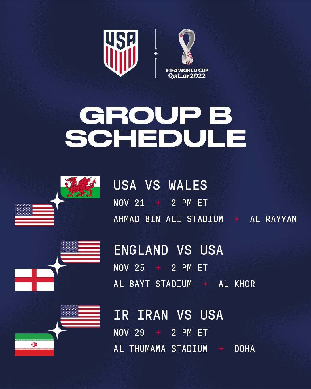 World Cup 2022: Start date, schedule, teams, USMNT outlook