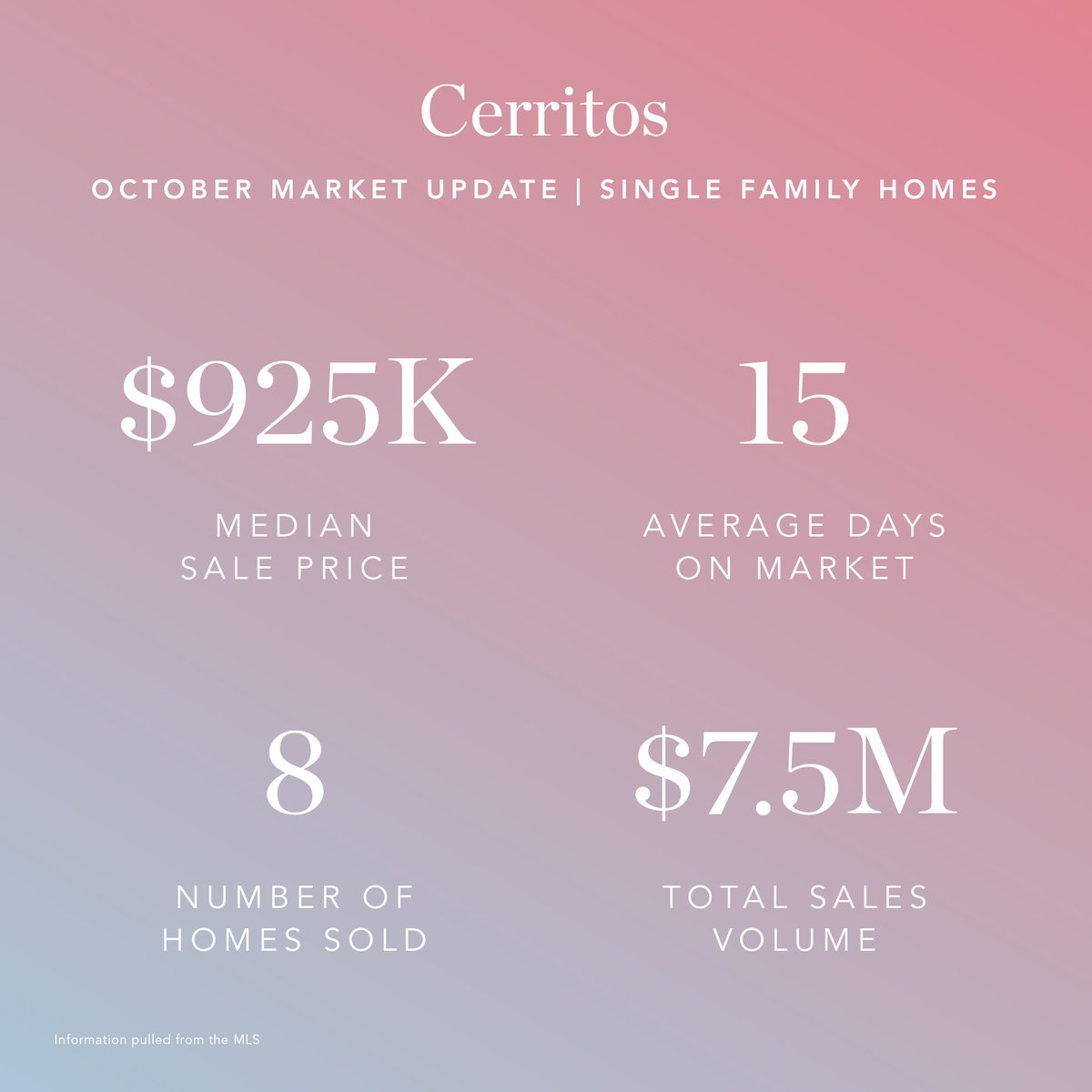socal_real's tweet photo. @CorcoranGL #CorcoranGlobalLiving #CGLCerritos #MarketReport https://t.co/DJ5LqOn5Y3